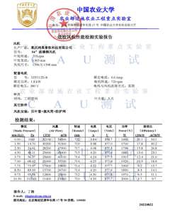 54‘’GRP fan black-blade  380V 1.8kw 4.6A 50Hz unassembled
